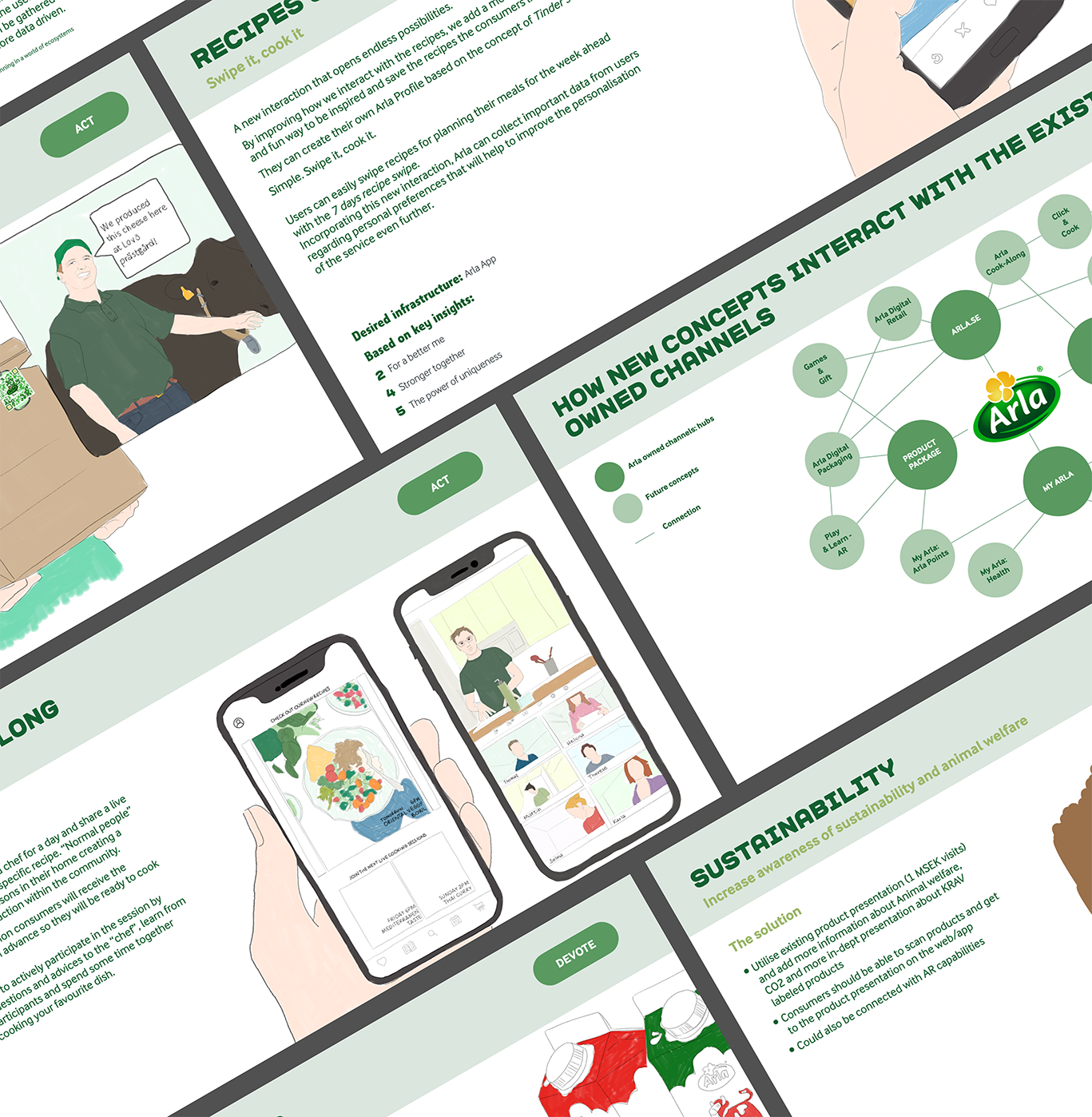 Arla digital experience UI screenshot