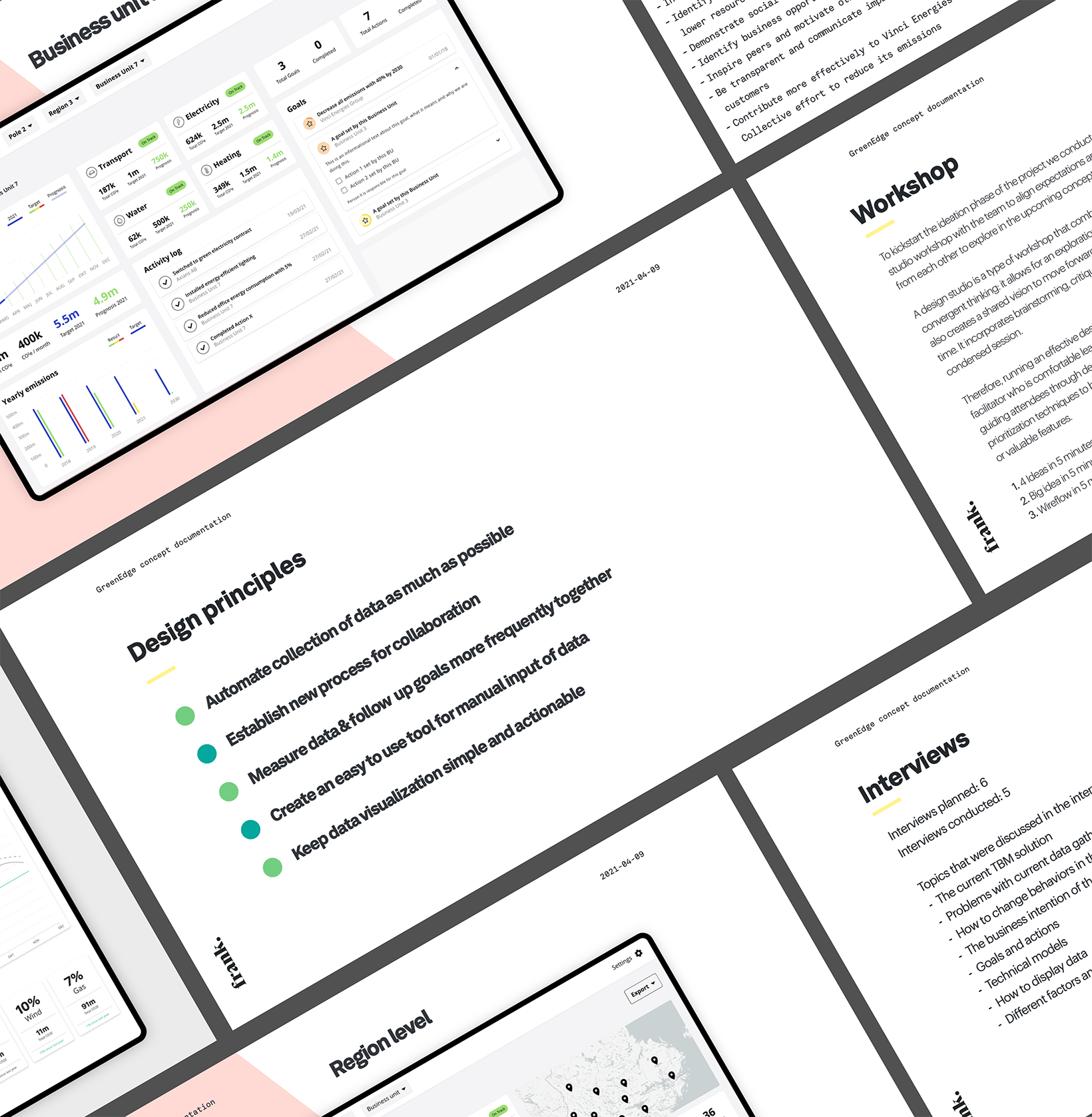 Vinci carbon footprint monitoring UI screenshot